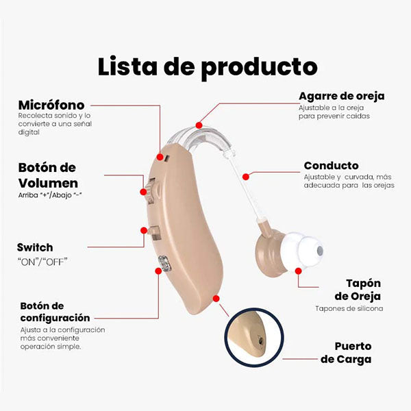 AudiTech™ Audífono Para La Sordera 👂