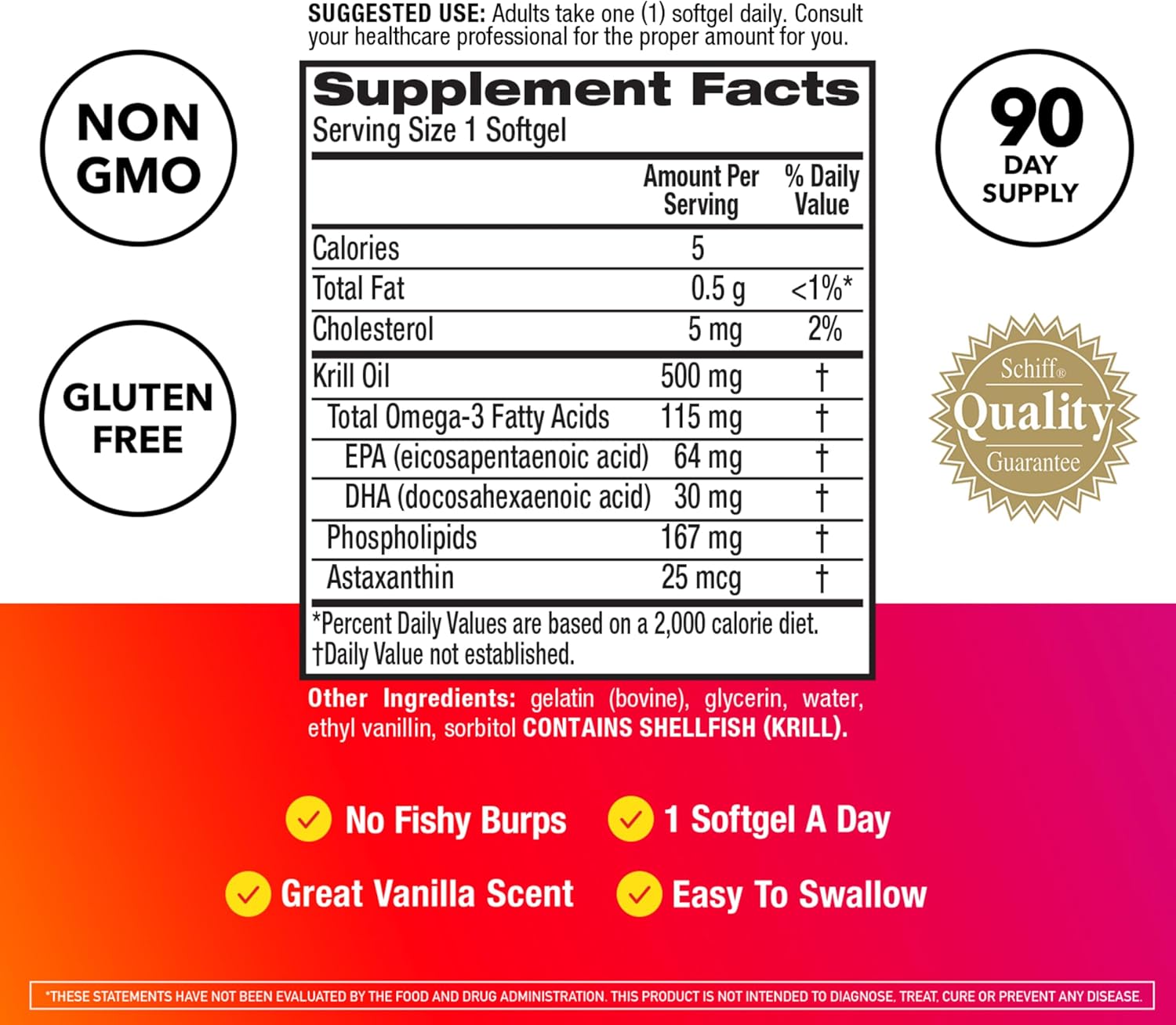 🩸 MegaRed Omega 3 – Cuida tu corazón todos los días ❤️