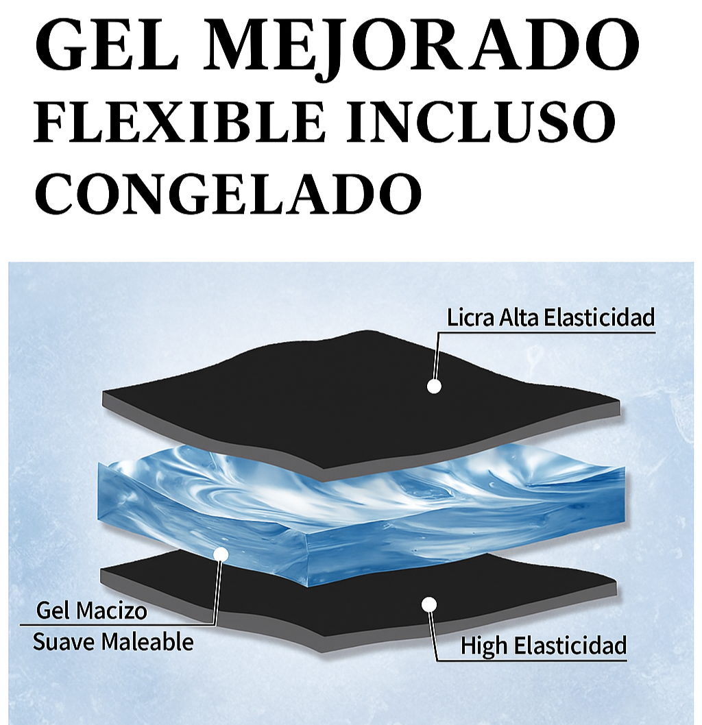 Migra Zen™ Gorro Anti-Migraña