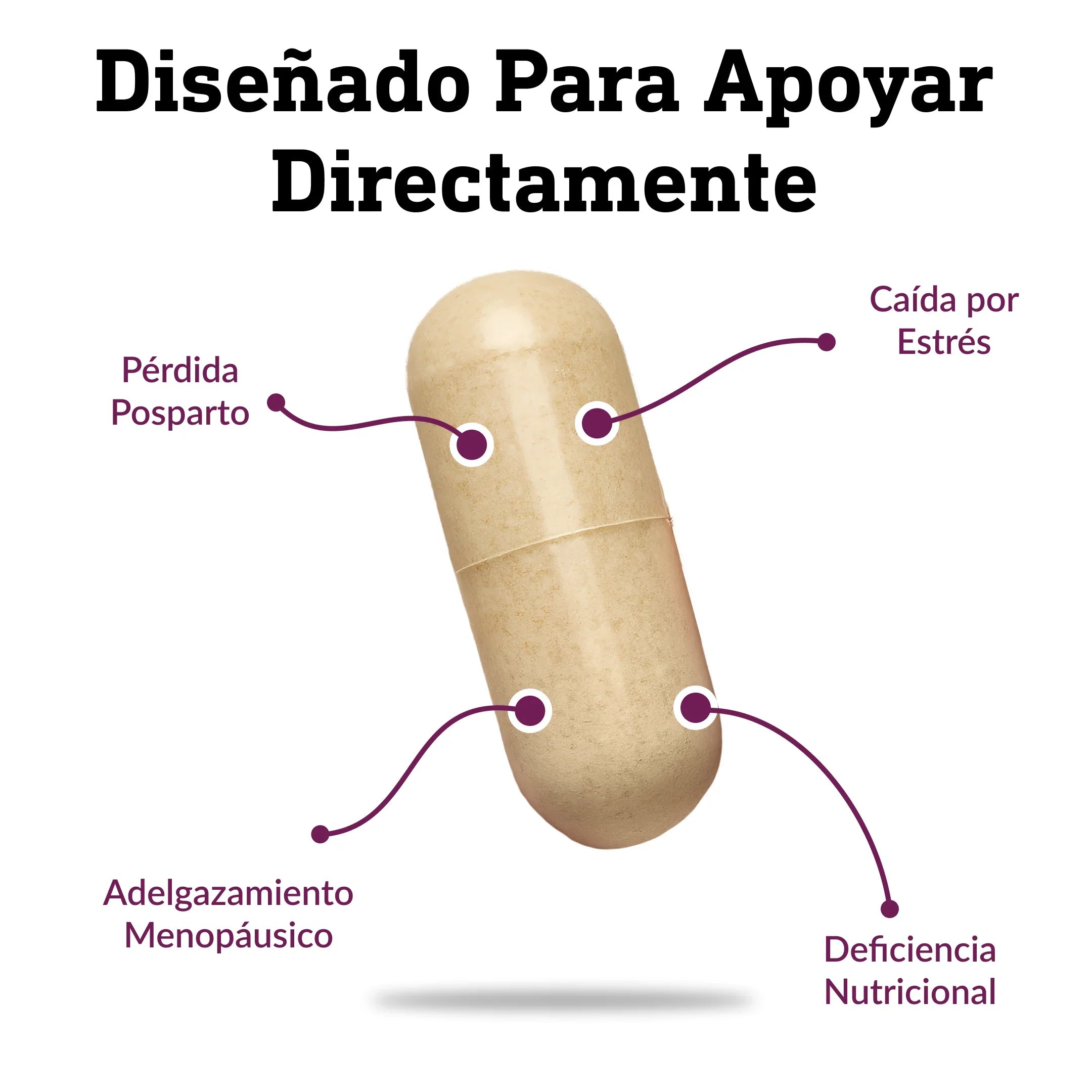 Crecimiento Capilar Avanzado para Mujeres + Envío Gratis