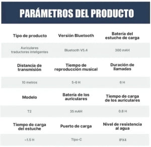 VOXEE IA | Audífonos con traducción instantánea en tiempo real