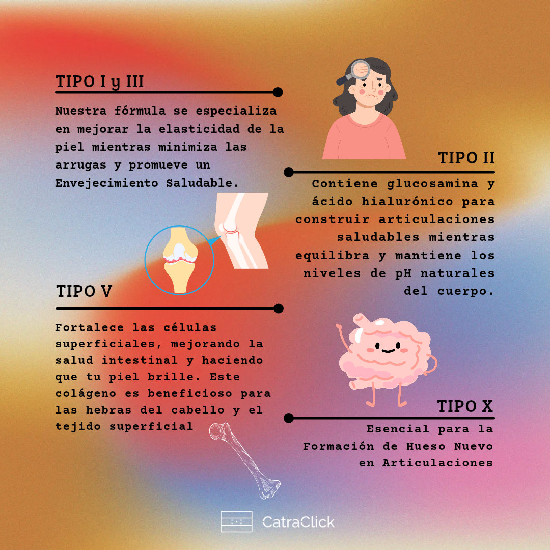 MagniCol™ – Colágeno + Magnesio + Potasio 💪✨ + Envío Gratis