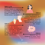 MagniCol™ – Colágeno + Magnesio + Potasio 💪✨ + Envío Gratis